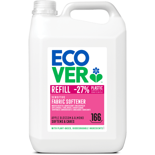 Weichspüler Apfelblüte & Mandel - Flexgreen GmbH